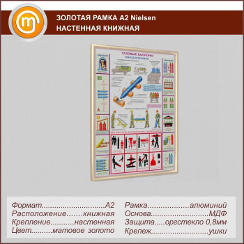 Багетная настенная рамка «Nielsen» А2 формата, книжная, матовое золото