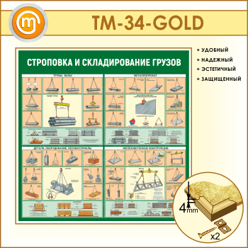 Стенд «Строповка и складирование грузов» (TM-34-GOLD)