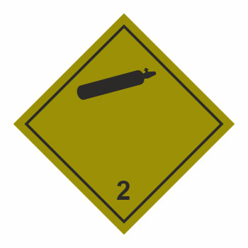 ���� ��������� ������� ������ ������ 2.2. ������������������, ����������� �����