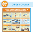 ����� ������� ����������� ������������ ��������������� ����������� (OU-06-POPULAR)