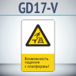 ���� ������������ ������� � ���������!�, GD17-V (������������� ������������, 450�700 ��, ������, � ����������� � Z-����������)